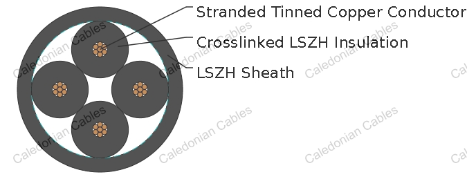 TYPE A1, A2 & A3 Railway Signalling Cable